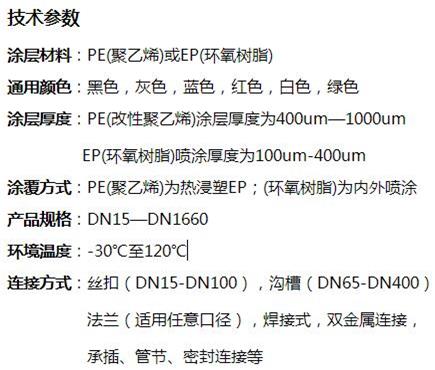 宿州给水涂塑复合钢管技术参数